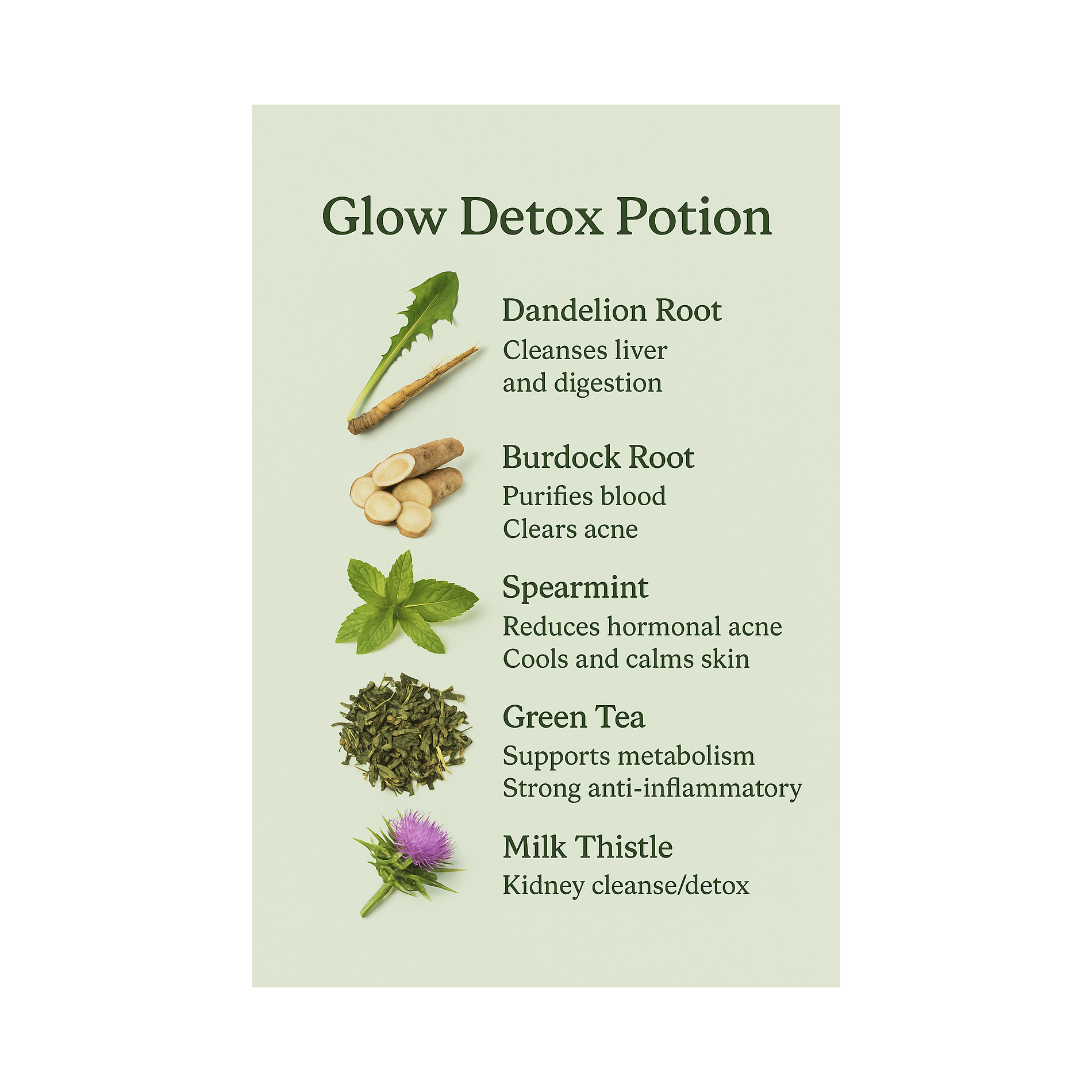 Glow Detox Potion (5 Tea bags)