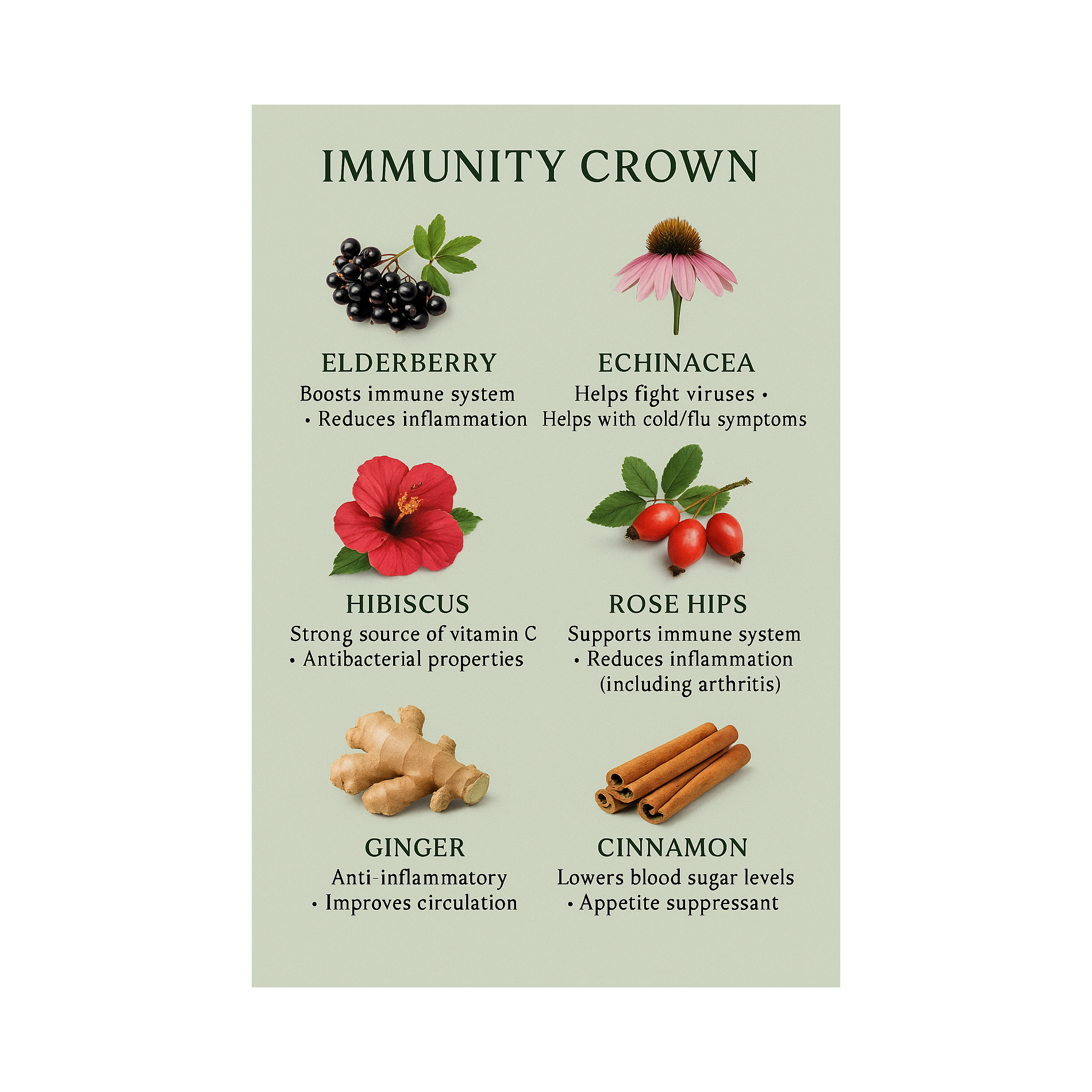 Royal Immunity Crown