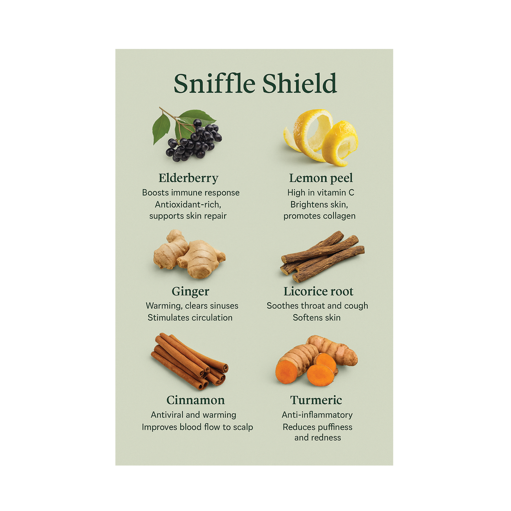 Sniffle Shield (Kids’ Immunity Tea)