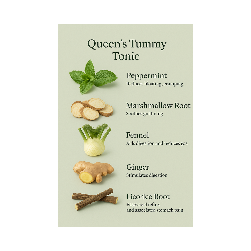 Queen Tummy Tonic